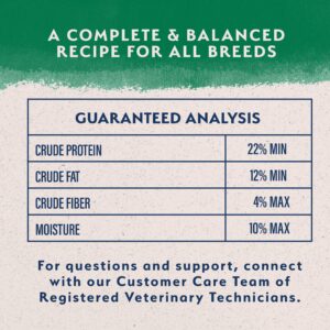 Alternative view of Natural Balance Limited Ingredient Diets Lamb & Brown Rice Formula Dry Dog Food
