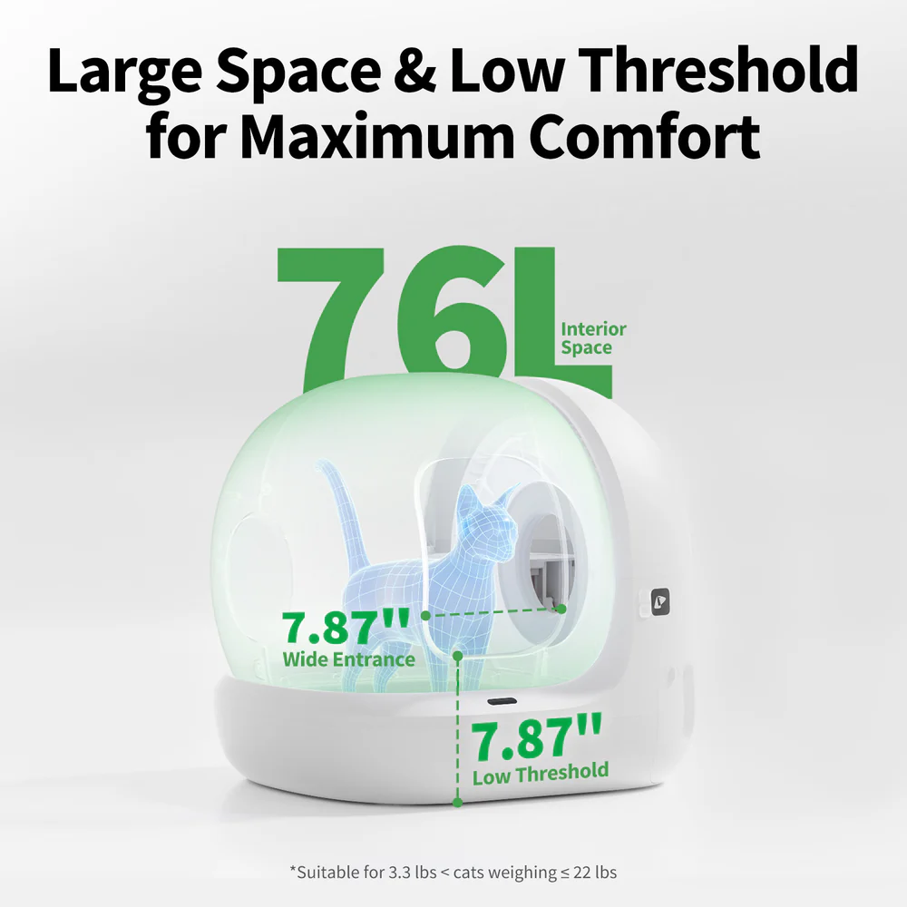 PetKit Pura MAX 2 Smart Automatic Litter Box - Image 3