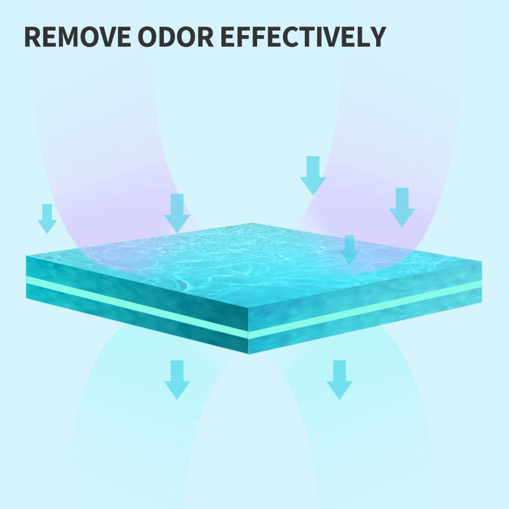 PetKit Smart Spray Odour Eliminator - Image 6