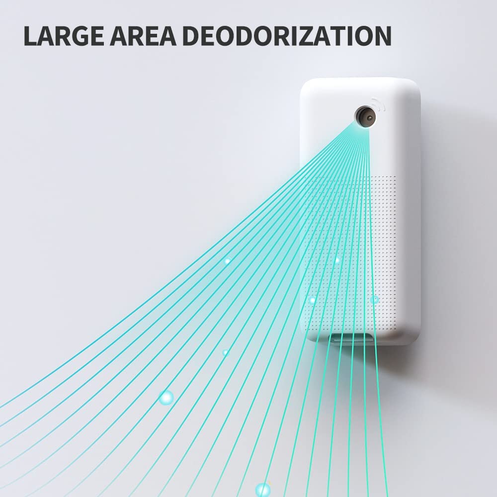 PetKit Smart Spray Odour Eliminator - Image 2