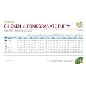 Alternative view of Farmina N&D Prime Chicken & Pomegranate Medium & Maxi Dry Puppy Food, 2.5 Kg
