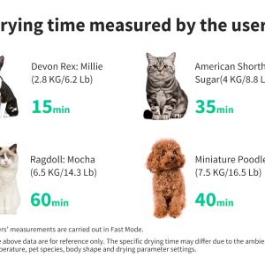 Alternative view of PetKit Pet Dryer Air Salon MAX