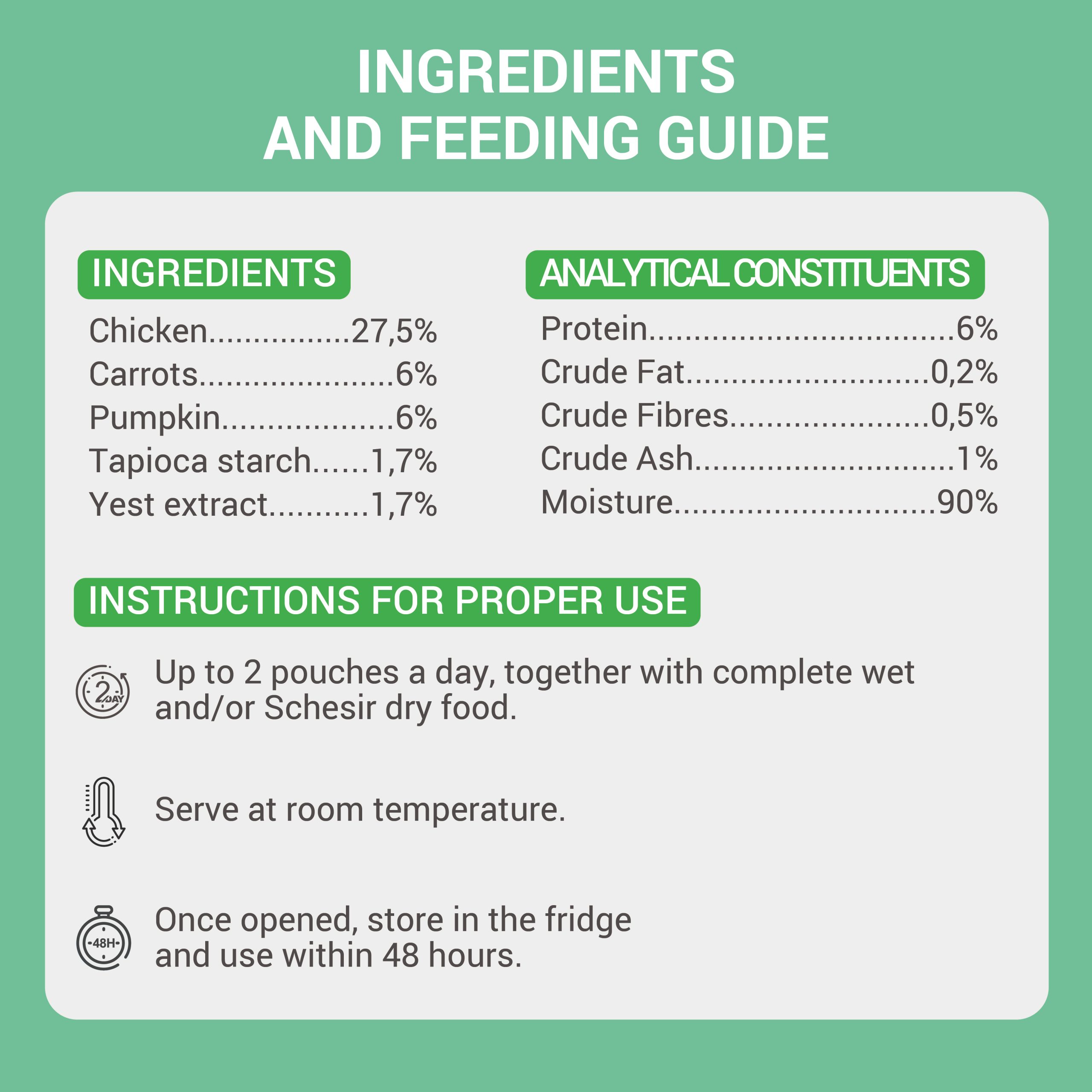 Schesir Soup Chicken with Pumpkin Wet Cat Food, 40g - Image 4