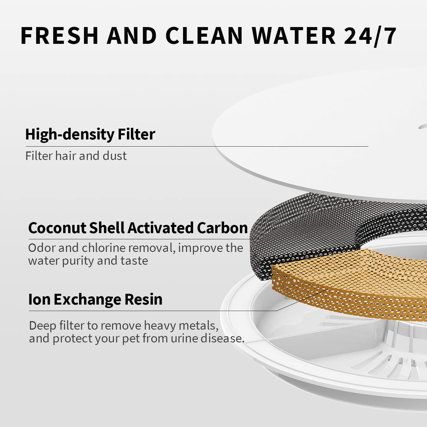 PetKit Smart Water Fountain SOLO 2 - Image 5