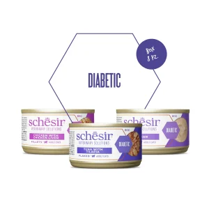 Alternative view of Schesir Veterinary Solutions Diabetic Variety Pack Wet Cat Food, 3x80g