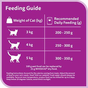Alternative view of Whiskas Chicken In Gravy Wet Cat Food, 400g