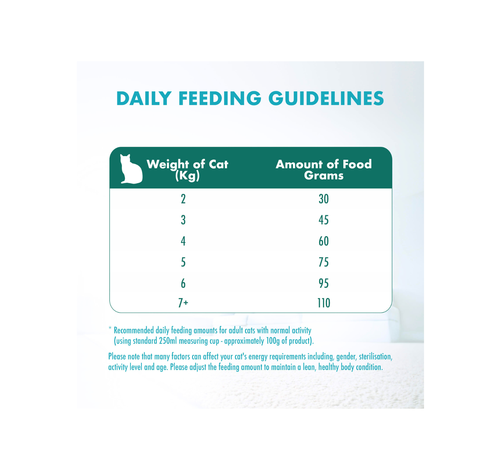 Purina One Indoor Advantage with Chicken Dry Cat Food - Image 4