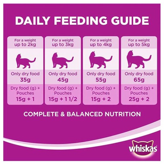 Whiskas Grilled Salmon Steak Flavour Dry Cat Food, 1.2kg - Image 3